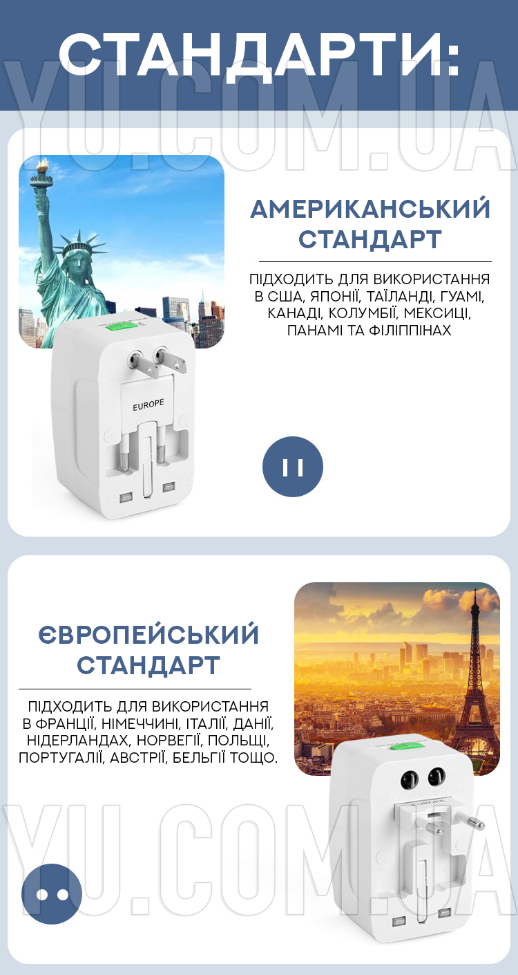Сетевой переходник Multi/Global functions
